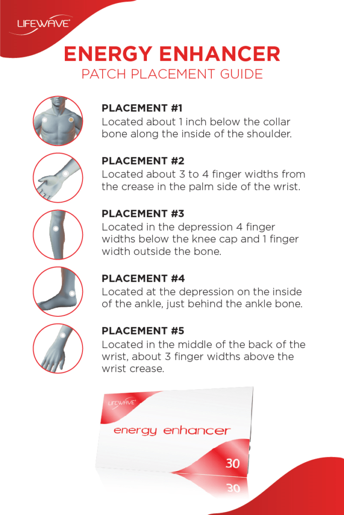 Energy Enhancer Patches